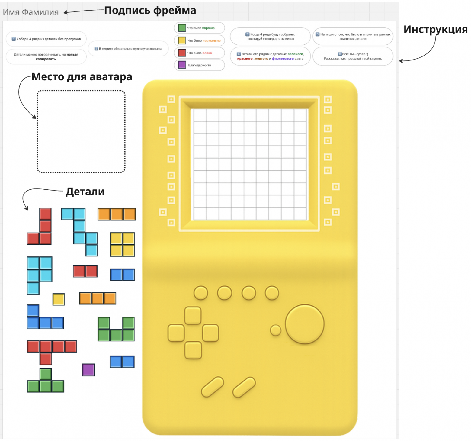 Как превратить ретро в игру: подход, который возвращает вовлеченность команде - 12 Как превратить ретро в игру: подход, который возвращает вовлеченность команде - 12