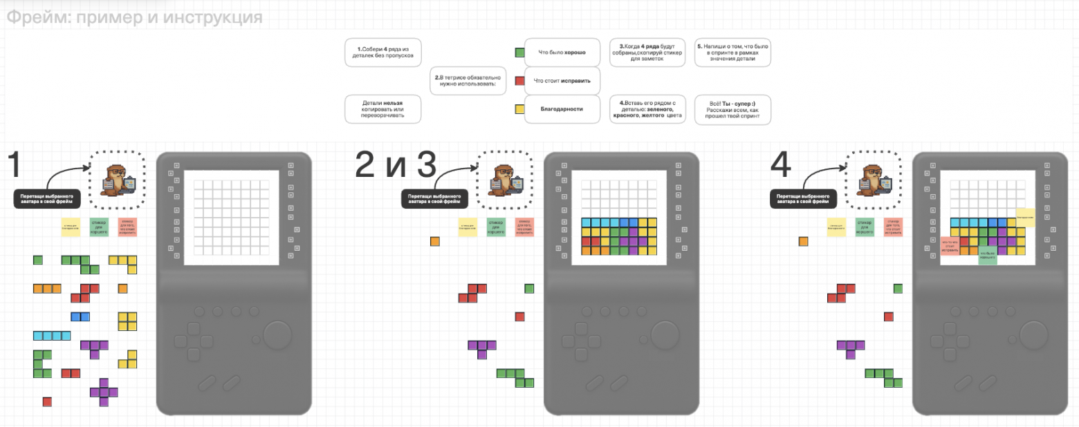 Как превратить ретро в игру: подход, который возвращает вовлеченность команде - 13 Как превратить ретро в игру: подход, который возвращает вовлеченность команде - 13