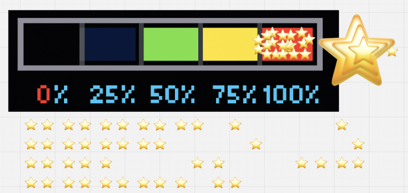 Как превратить ретро в игру: подход, который возвращает вовлеченность команде - 14 Как превратить ретро в игру: подход, который возвращает вовлеченность команде - 14