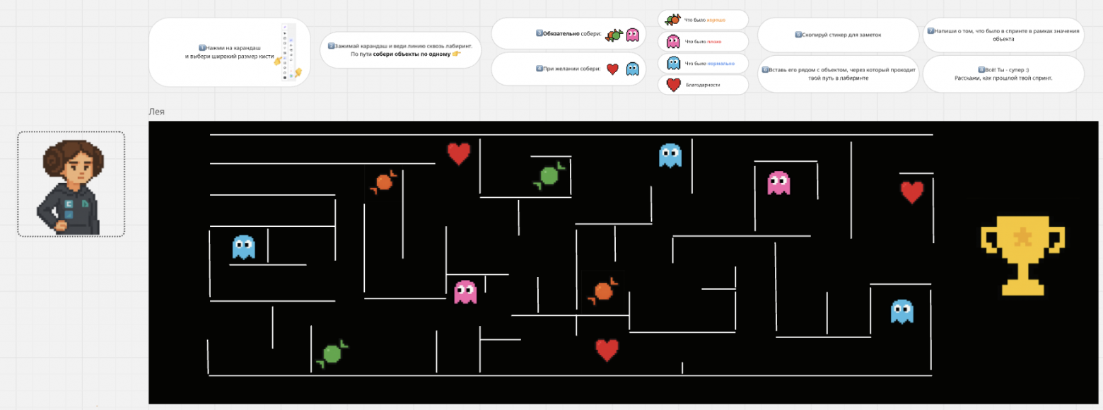 Примерно так выглядело игровое пространство у каждого участника перед началом ретро
