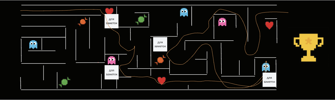 А так выглядит фрейм после этапа обратной связи