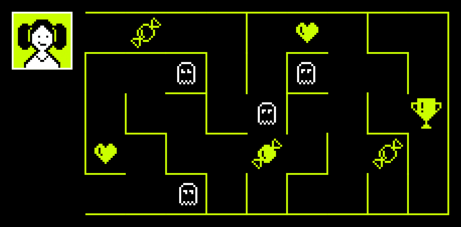 Как превратить ретро в игру: подход, который возвращает вовлеченность команде - 1 Как превратить ретро в игру: подход, который возвращает вовлеченность команде - 1
