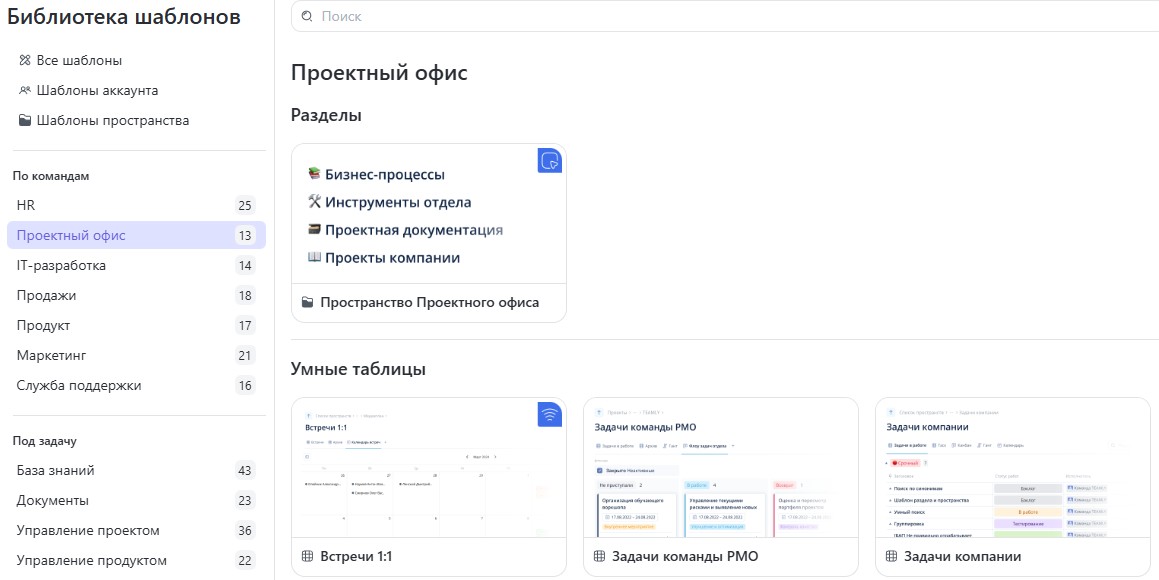 Можно создать как преднастроенное рабочее пространство, так и любой его элемент по шаблону