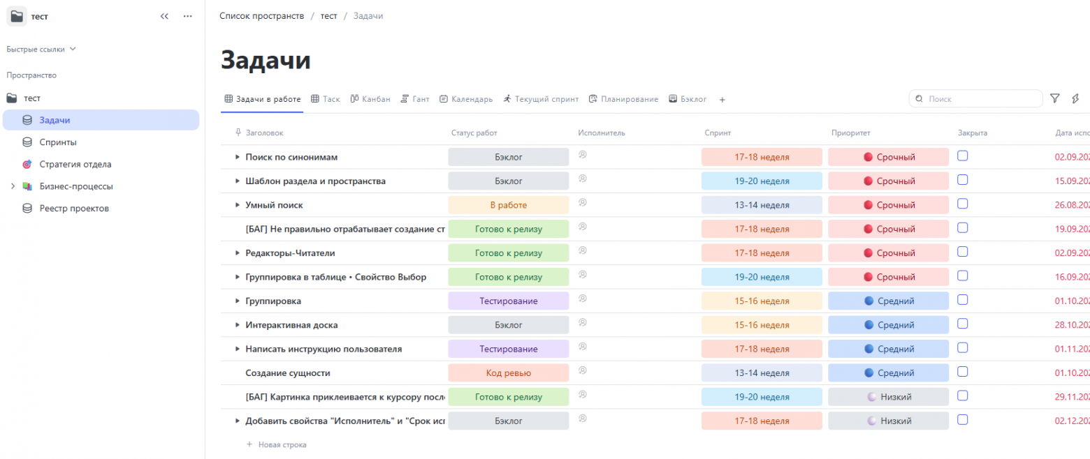 Пример представления задач в TEAMLY — Список  