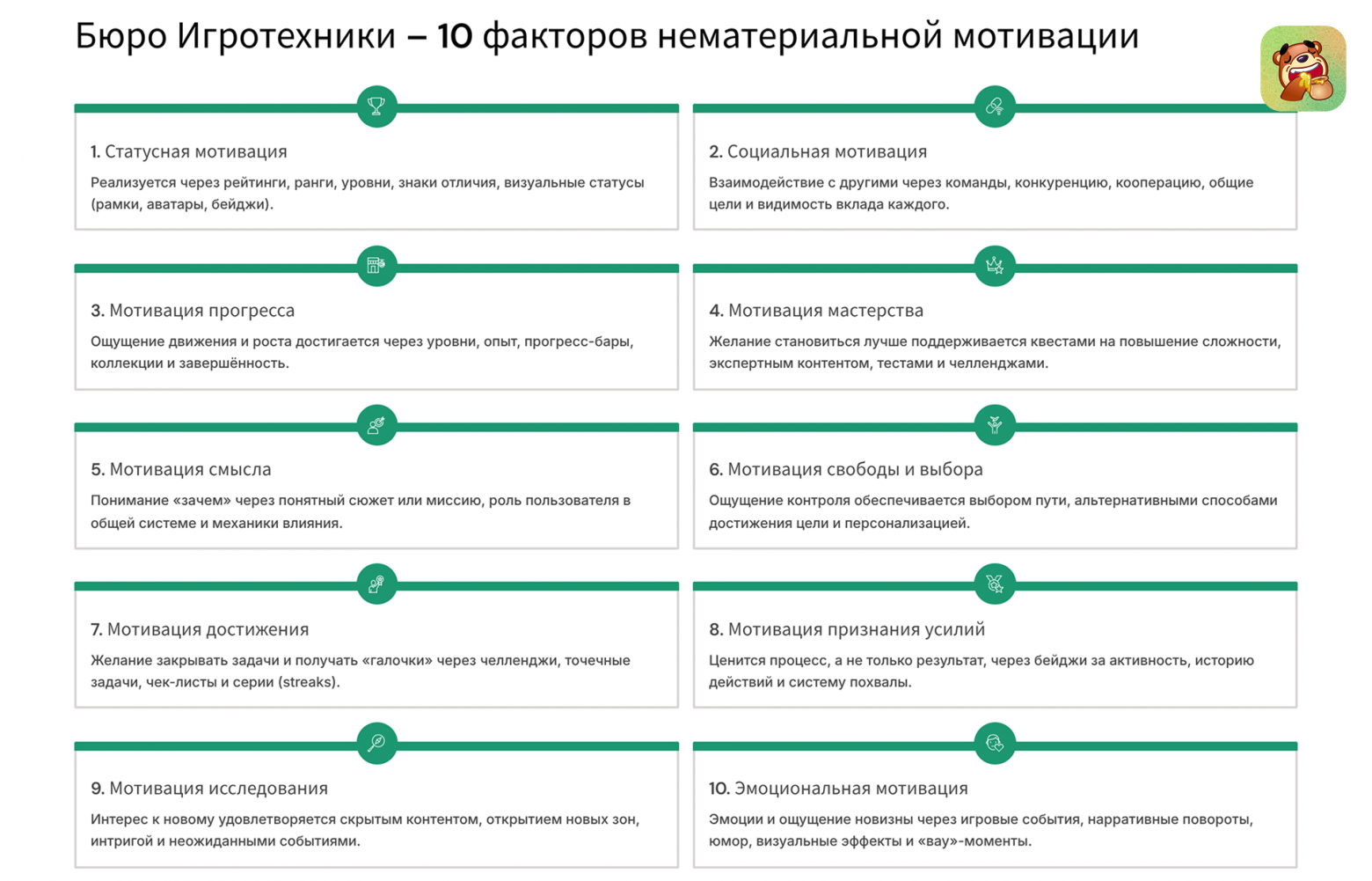 Проектирование нематериальной мотивации пользователей: как найти механики, которые запустят действие - 2
