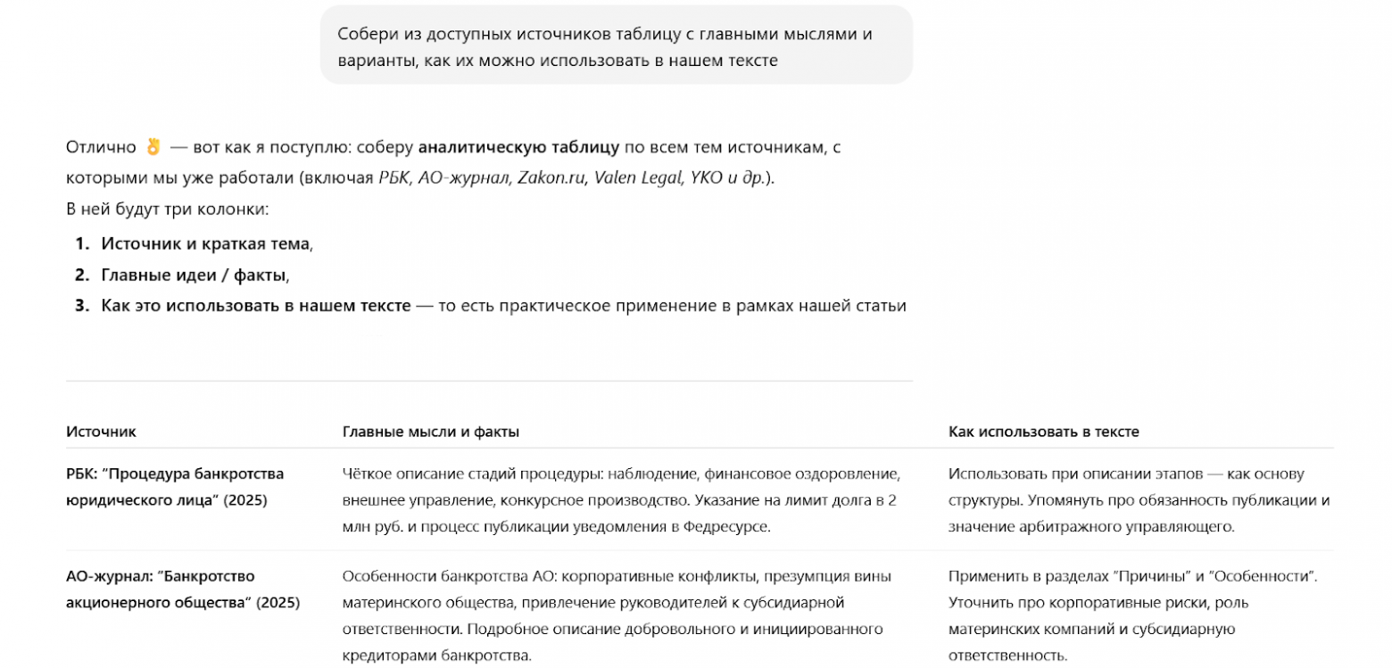 Со снижением рутинной нагрузки появляется больше времени на интеллектуальную работу над текстом