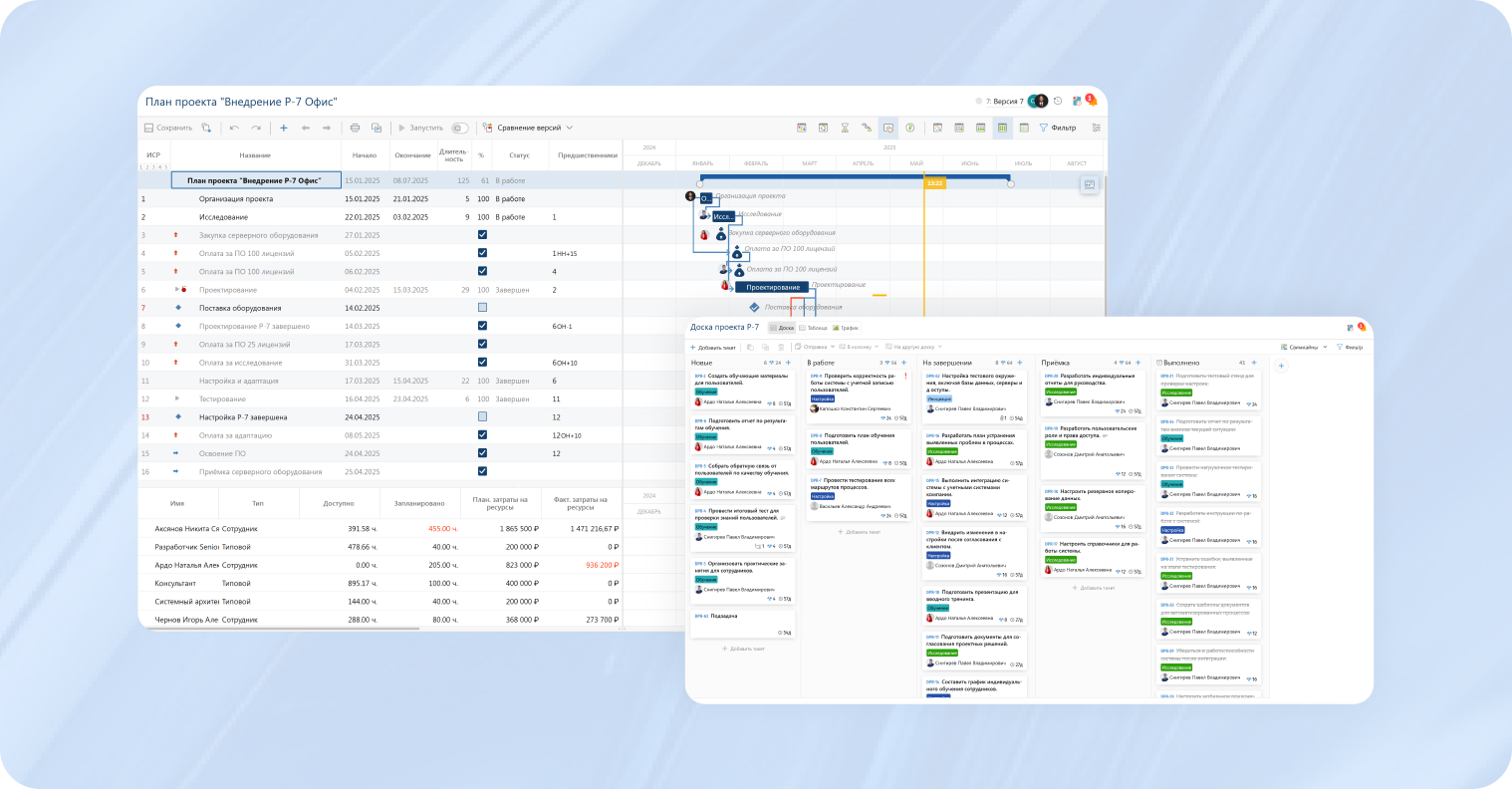 Работа с целями на канбан-доске. Все задачи и их статус наглядны и находятся в едином интерфейсе