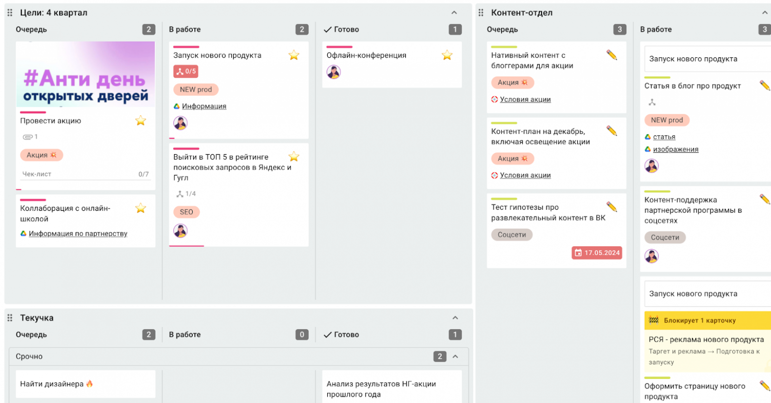 Просто добавь задач! 10 готовых канбан-шаблонов — чем полезны и как с ними работать - 10