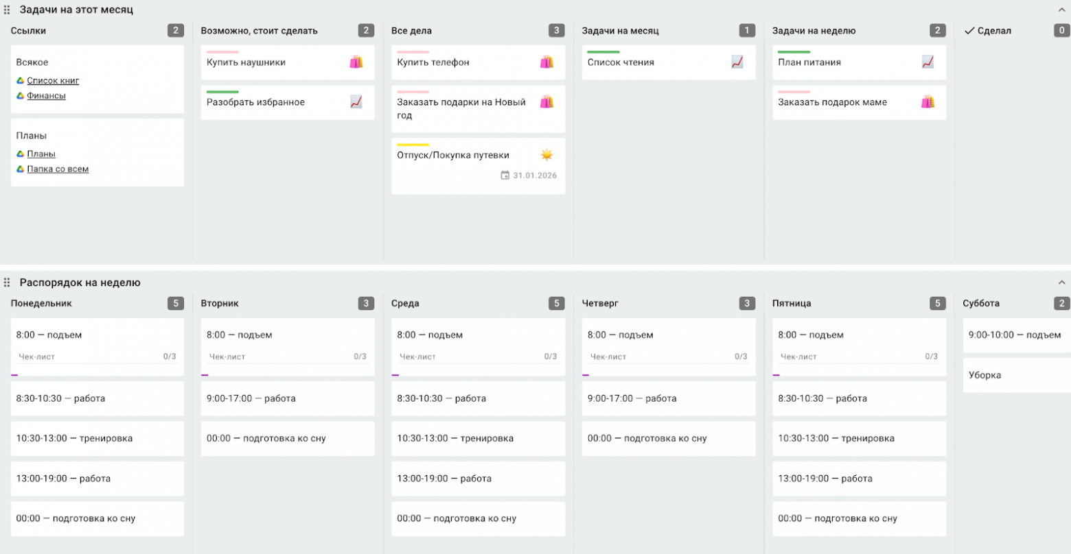 Просто добавь задач! 10 готовых канбан-шаблонов — чем полезны и как с ними работать - 3