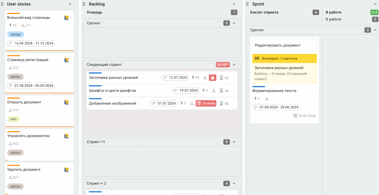 Просто добавь задач! 10 готовых канбан-шаблонов — чем полезны и как с ними работать - 4