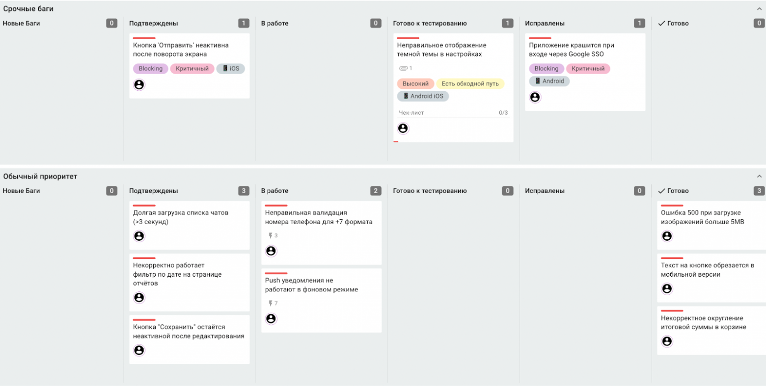 Просто добавь задач! 10 готовых канбан-шаблонов — чем полезны и как с ними работать - 5