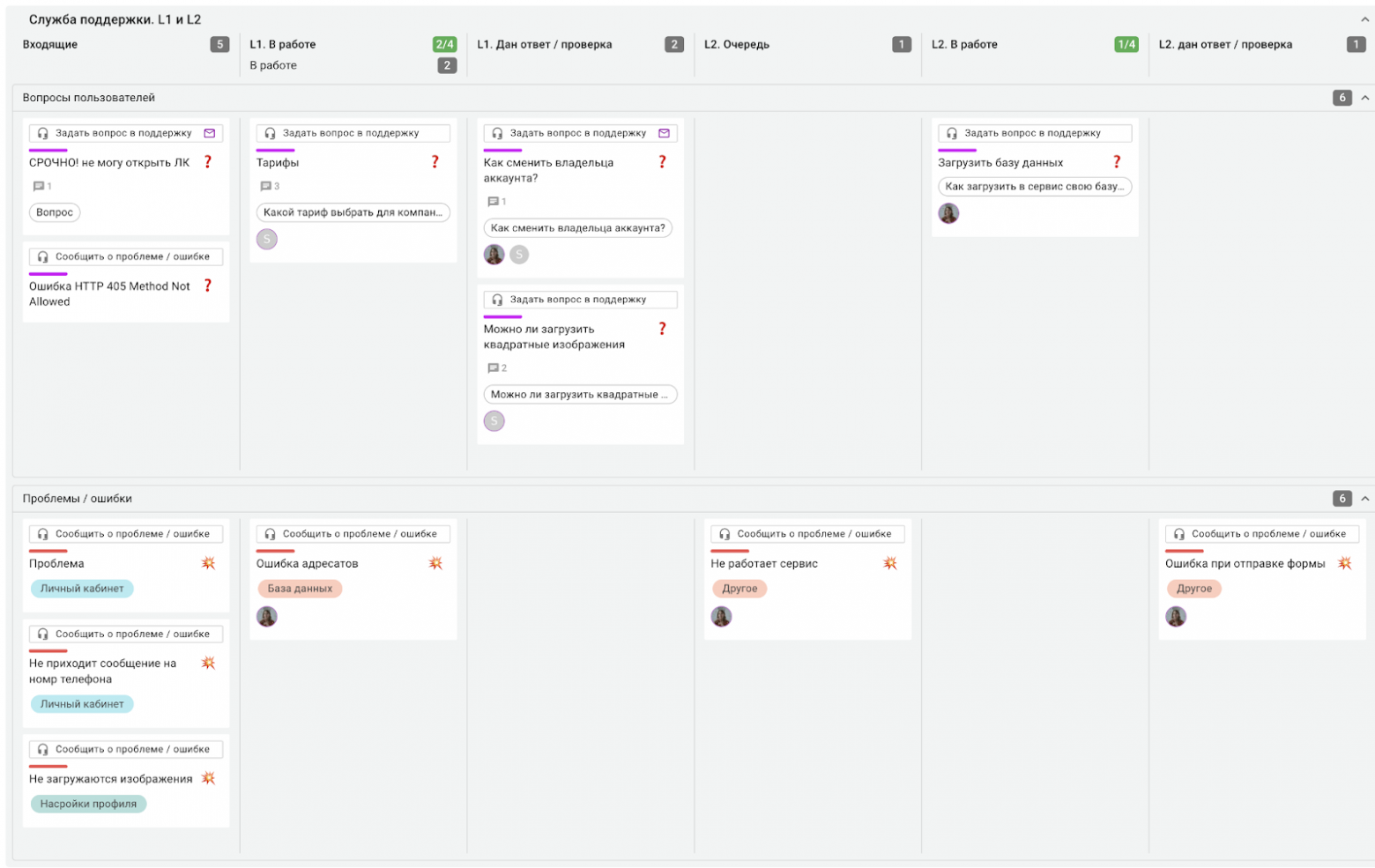 Просто добавь задач! 10 готовых канбан-шаблонов — чем полезны и как с ними работать - 6
