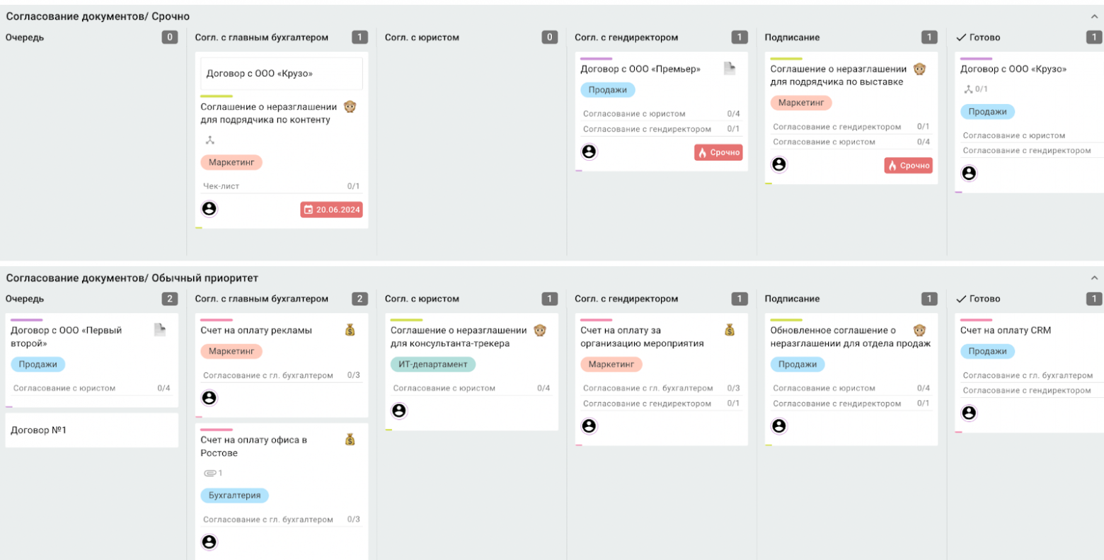 Просто добавь задач! 10 готовых канбан-шаблонов — чем полезны и как с ними работать - 7