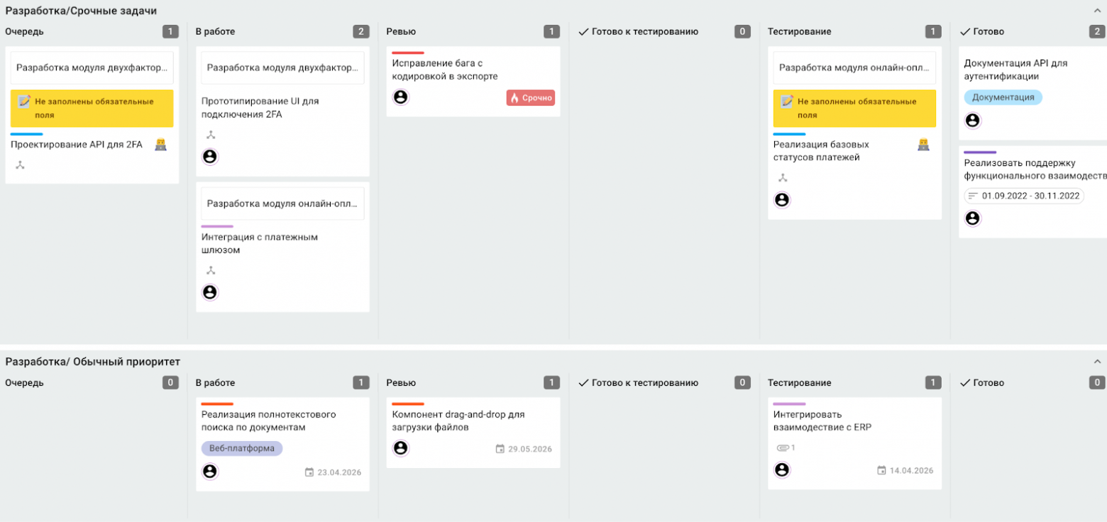 Просто добавь задач! 10 готовых канбан-шаблонов — чем полезны и как с ними работать - 1
