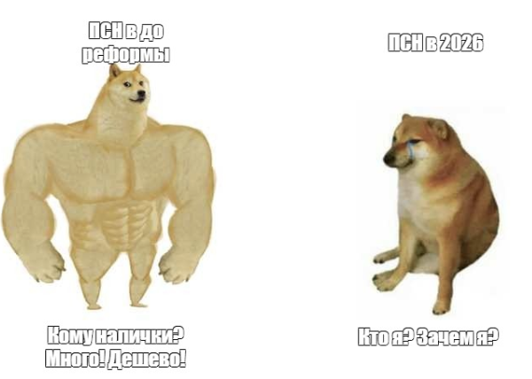 Все о налогах и льготах для ИТ-бизнеса в 2026 году: от НДС до «Сколково» - 11 Все о налогах и льготах для ИТ-бизнеса в 2026 году: от НДС до «Сколково» - 11