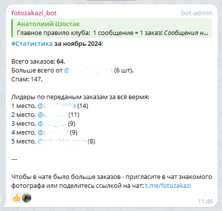 Статистика за ноябрь 2024 (заказов меньше, там был не найденный спам)