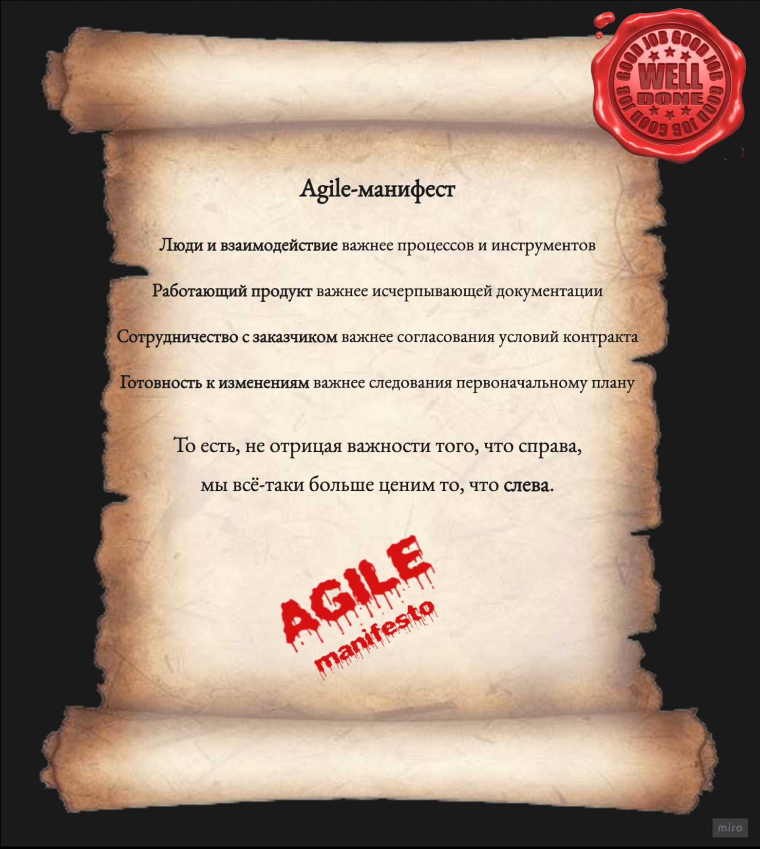 Agile Manifesto: реализация ключевых ценностей Agile в управленческой практике - 1 Agile Manifesto: реализация ключевых ценностей Agile в управленческой практике - 1