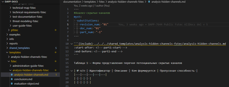 Новая жизнь репозитория: архитектурные решения для успешной документации - 22 Новая жизнь репозитория: архитектурные решения для успешной документации - 22