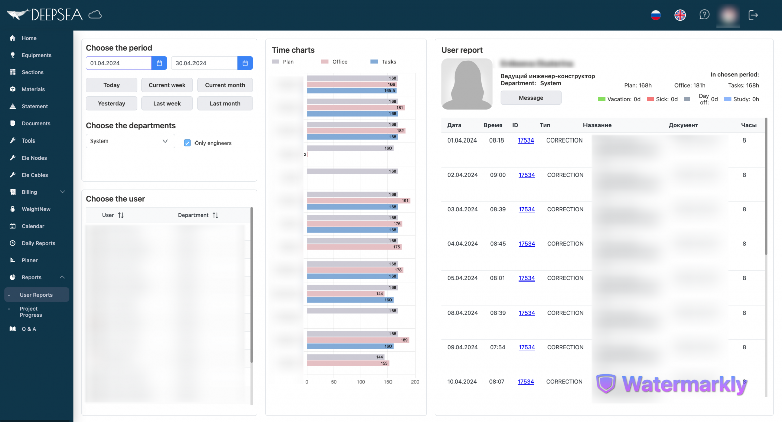 В таком виде можно было смотреть отчет по каждому сотруднику