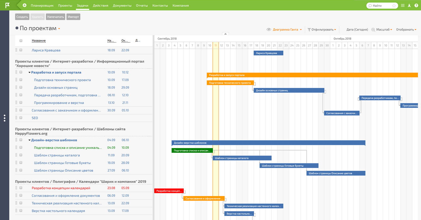 Аналоги Jira: лучшие российские решения для управления продуктовыми командами в 2026 году - 15 Аналоги Jira: лучшие российские решения для управления продуктовыми командами в 2026 году - 15