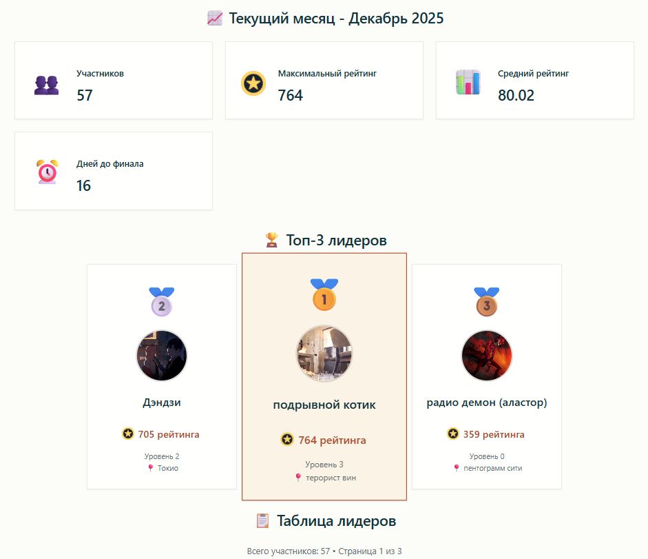 Почему учителя бегут из школ, а дети не хотят учиться — и как я это исправляю - 9 Почему учителя бегут из школ, а дети не хотят учиться — и как я это исправляю - 9