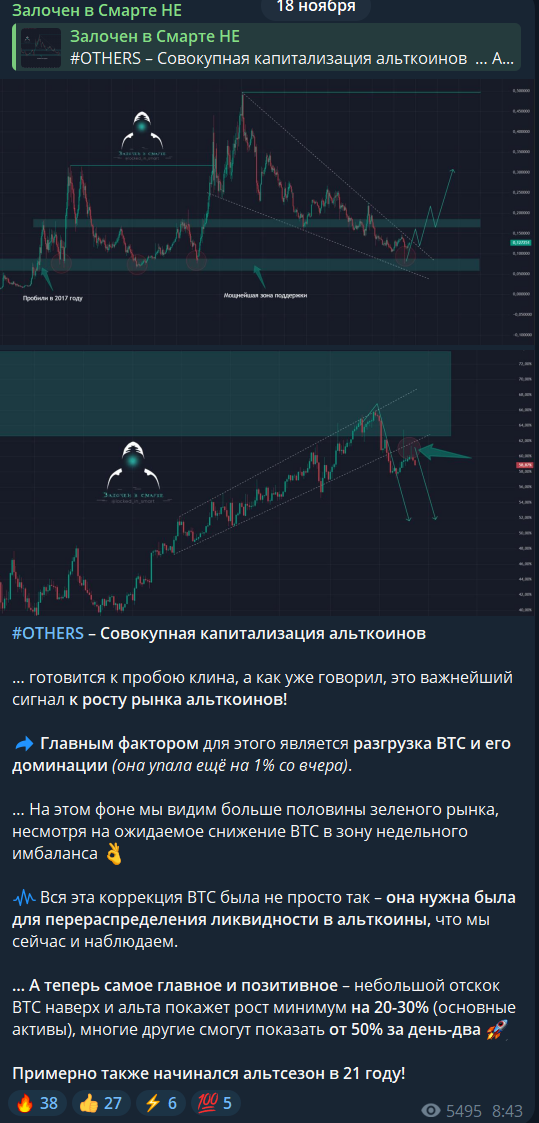 Вход — бесплатно, выход — по подписке: разбор реального скама - 2 Вход — бесплатно, выход — по подписке: разбор реального скама - 2