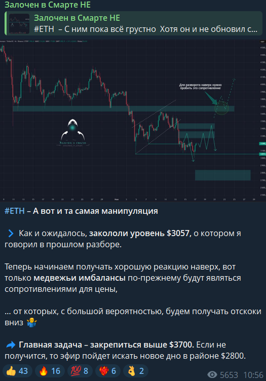 Вход — бесплатно, выход — по подписке: разбор реального скама - 3 Вход — бесплатно, выход — по подписке: разбор реального скама - 3