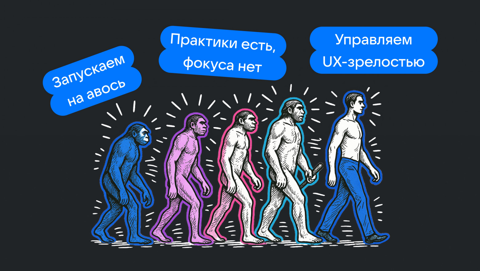 Матрица UX-зрелости: как связать UX-культуру, OKR и реальную работу команд - 1