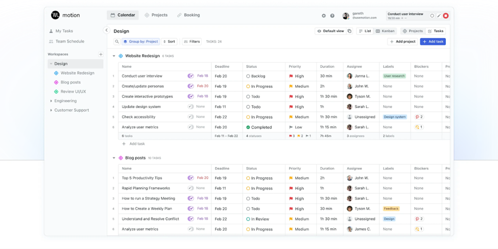 Топ-15 лучших нейросетей для личной продуктивности - 15 Топ-15 лучших нейросетей для личной продуктивности - 15