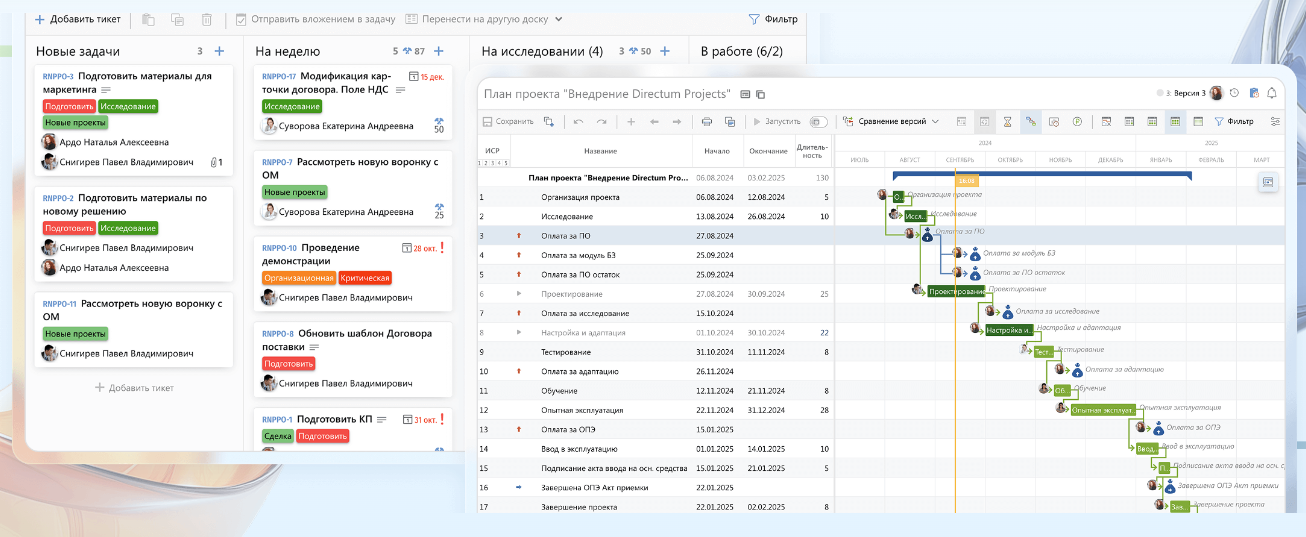 10 систем управления проектами в 2026 году от российских разработчиков - 10 10 систем управления проектами в 2026 году от российских разработчиков - 10