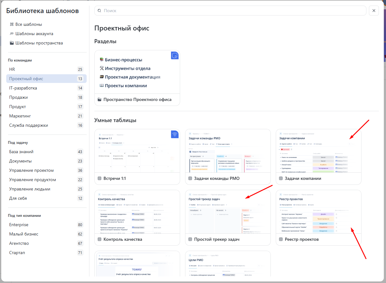 Запускаем новый проект: пошаговое руководство для руководителя - 5 Запускаем новый проект: пошаговое руководство для руководителя - 5