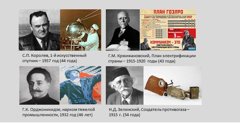 Рис. 3. Наша история