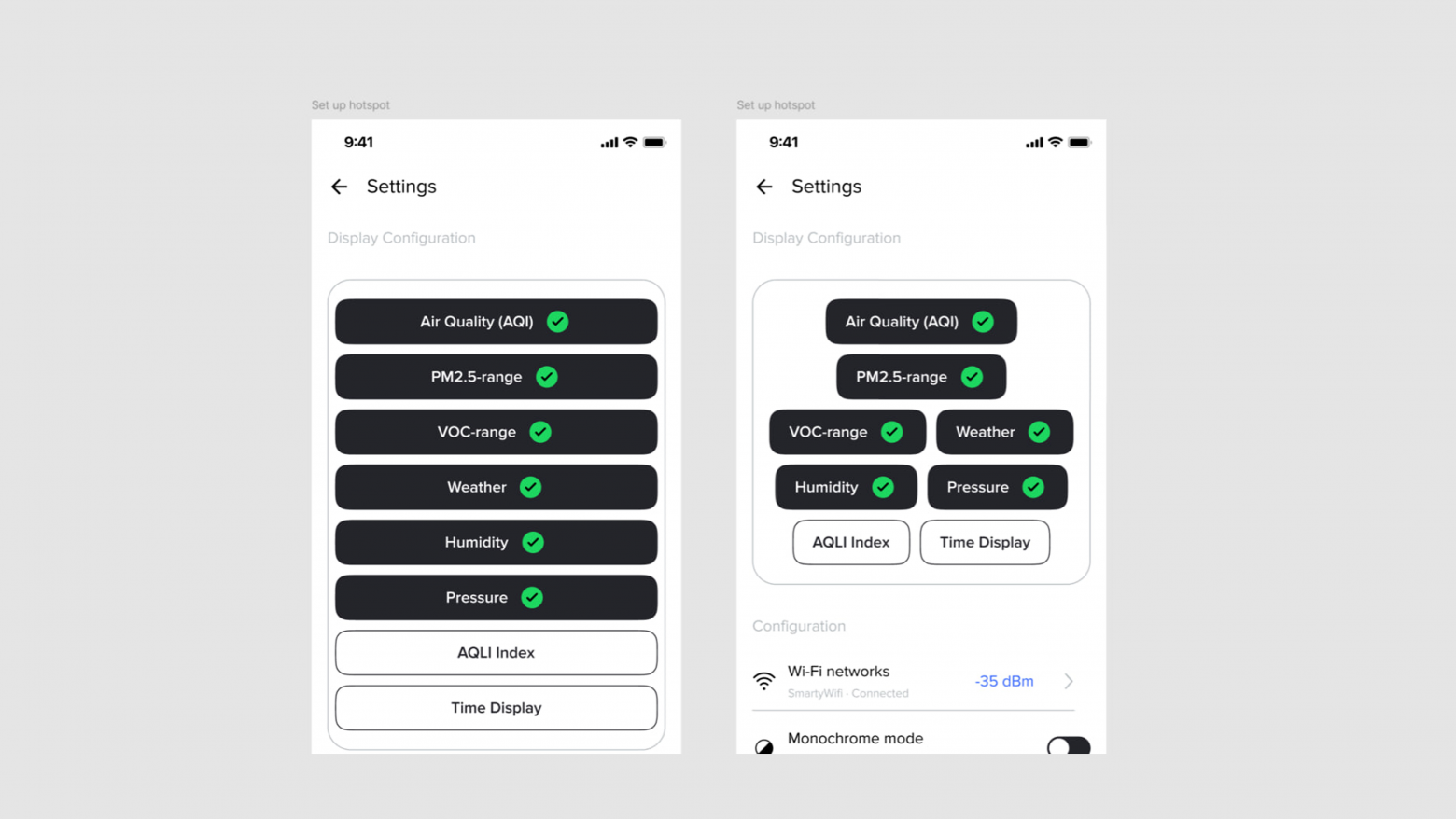 Первые концепции