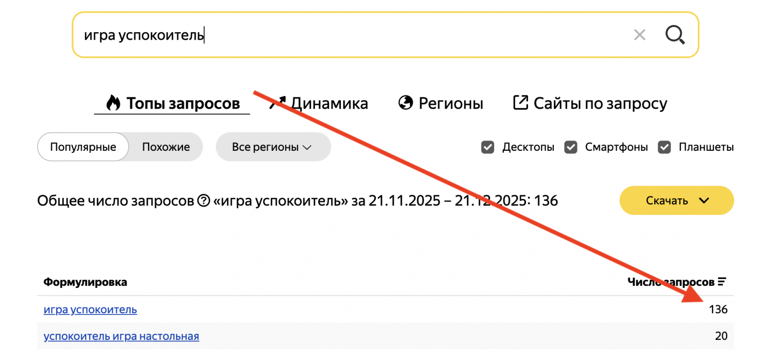 Результаты в вордстате, примерно так и находят