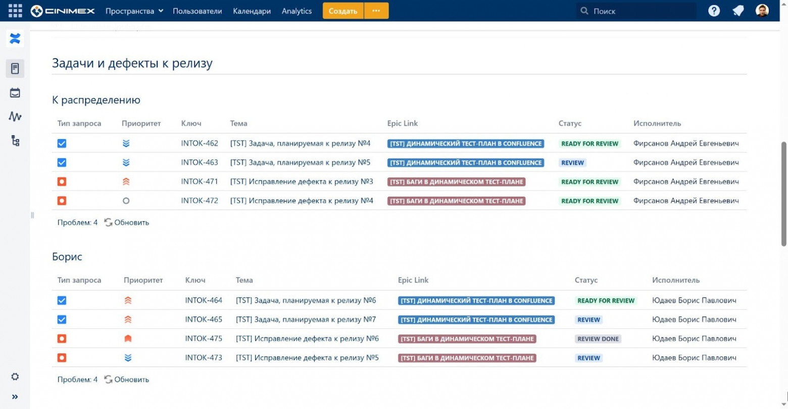 Тест-менеджмент по agile: работающая документация - 2