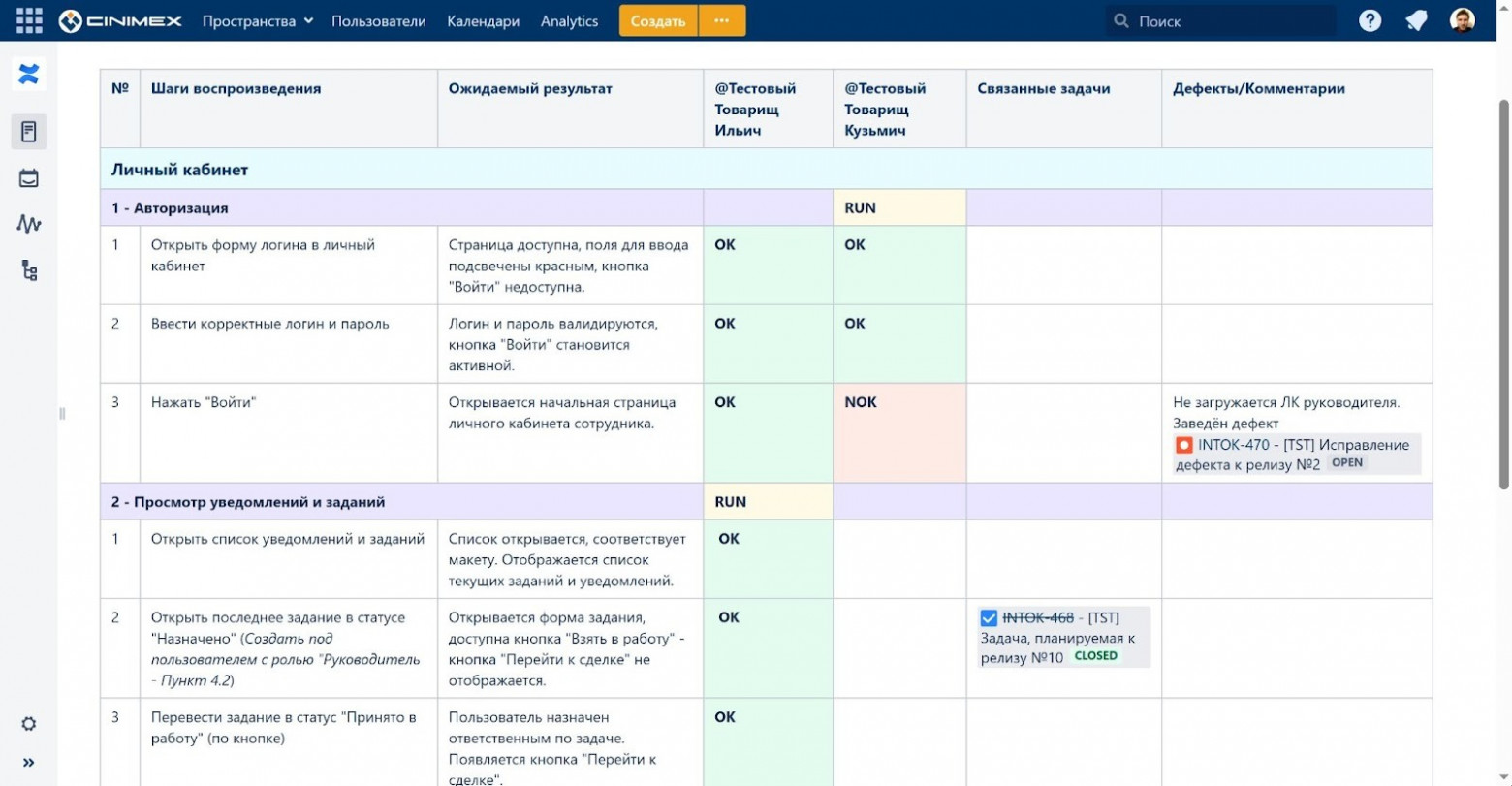 Тест-менеджмент по agile: работающая документация - 5
