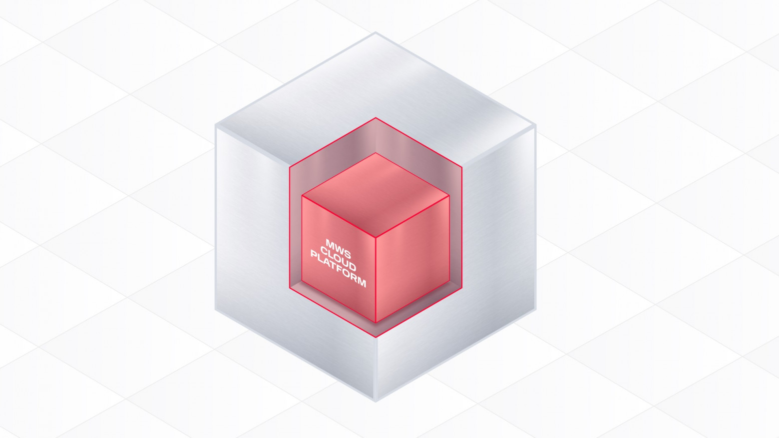 Облачная свобода: как наш кластер жил по собственным правилам и за 2 года запустил MWS Cloud Platform - 1