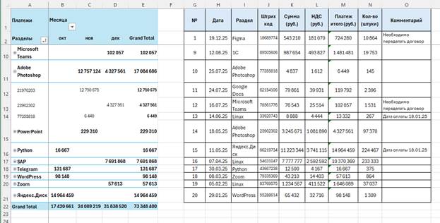 Изображение выглядит как текст, снимок экрана, число, Параллельный  Содержимое, созданное искусственным интеллектом, может быть неверным.
