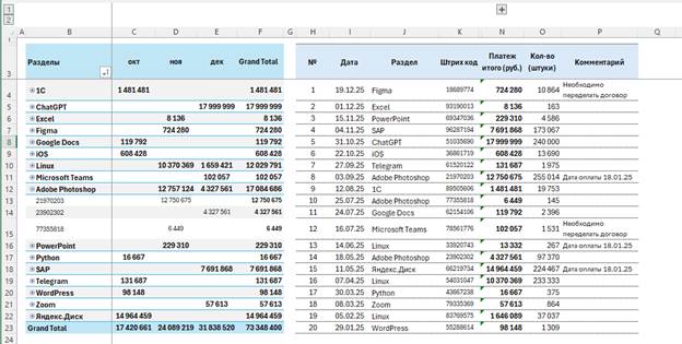 Изображение выглядит как текст, снимок экрана, число, Параллельный  Содержимое, созданное искусственным интеллектом, может быть неверным.