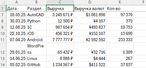 Изображение выглядит как текст, снимок экрана, число, Шрифт  Содержимое, созданное искусственным интеллектом, может быть неверным.