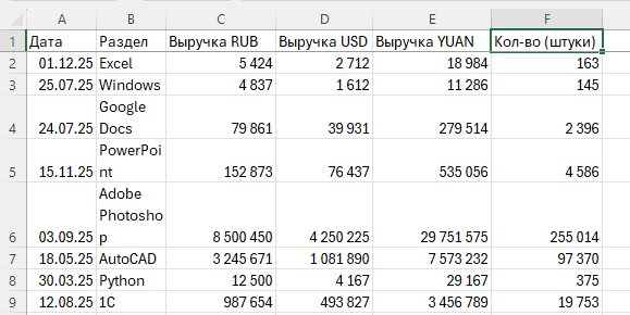 Изображение выглядит как текст, снимок экрана, число, Шрифт  Содержимое, созданное искусственным интеллектом, может быть неверным.
