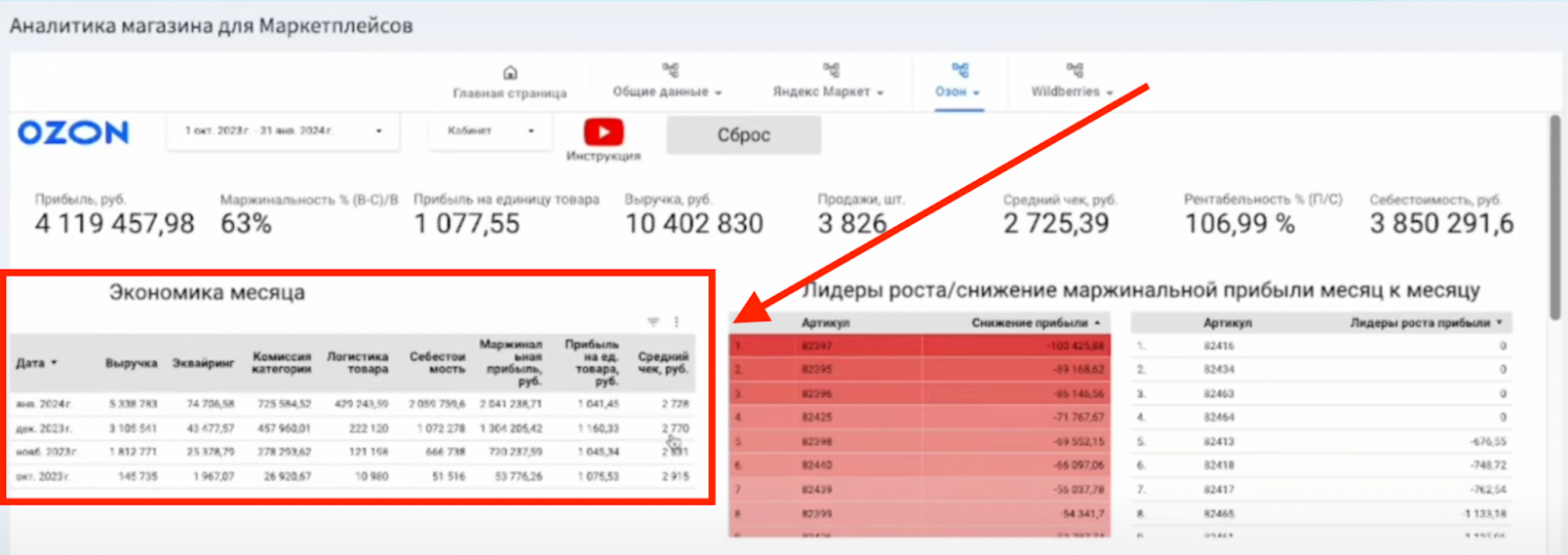 В России приняли первый закон, который регулирует маркетплейсы. Что изменится в 2026 году - 3 В России приняли первый закон, который регулирует маркетплейсы. Что изменится в 2026 году - 3