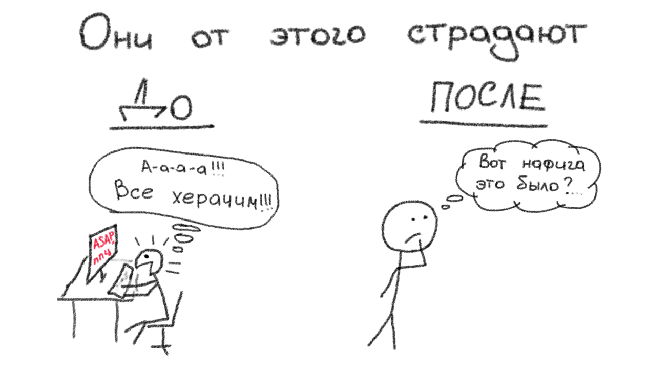 Что такое прокрастинация? - 2 Что такое прокрастинация? - 2