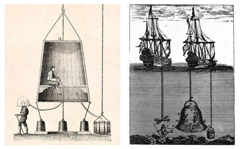Инновации и правило трех «I» - 12 Инновации и правило трех «I» - 12
