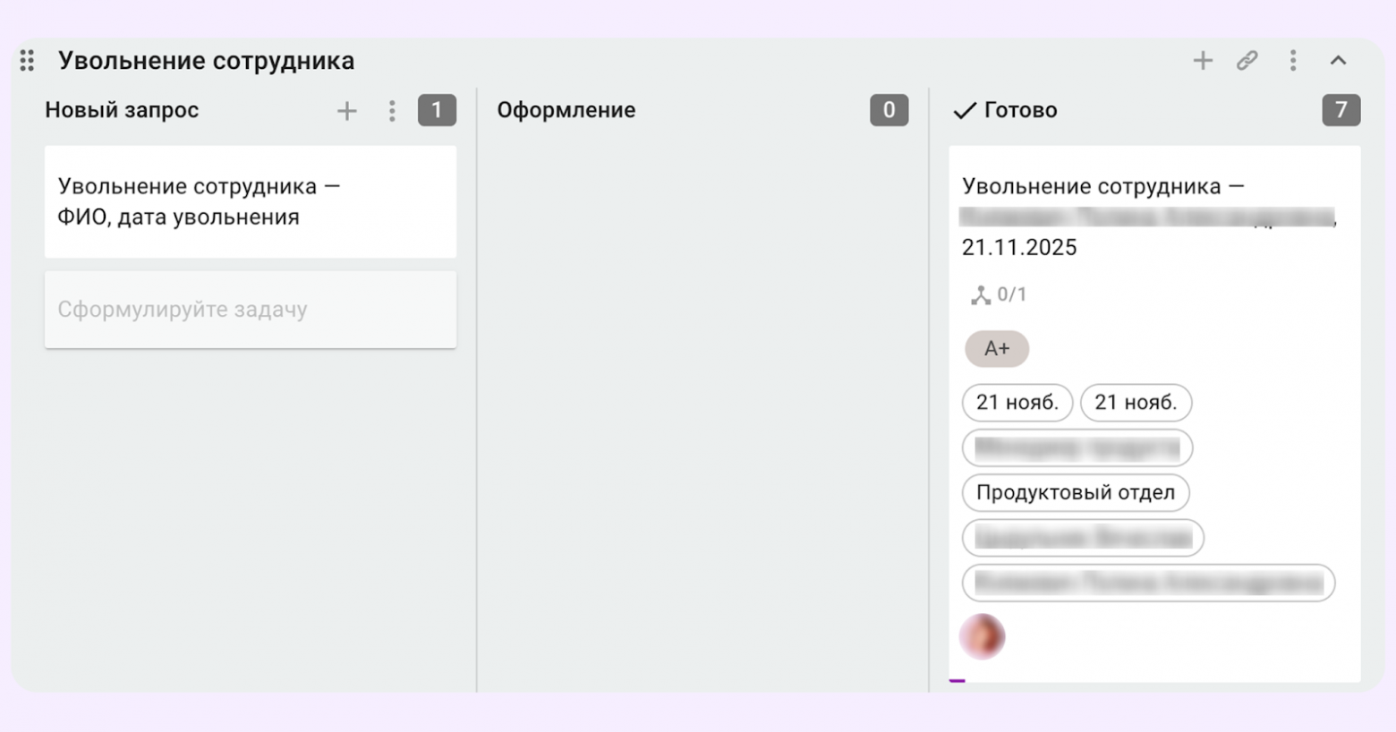 Доска для увольнений