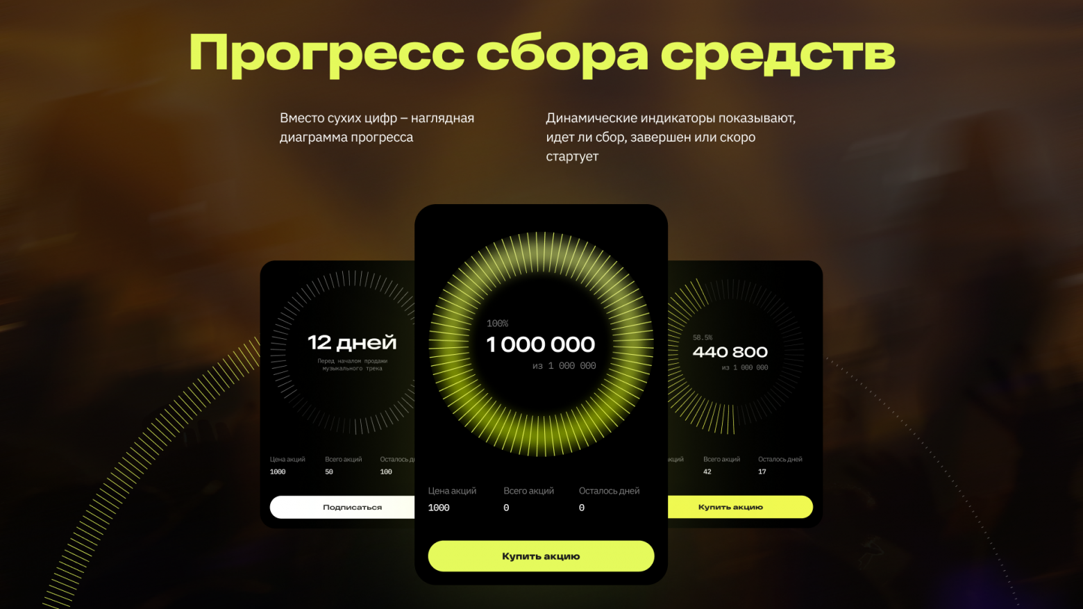 Краудинвестинг 2.0: как технологии меняют креативные индустрии - 4 Краудинвестинг 2.0: как технологии меняют креативные индустрии - 4