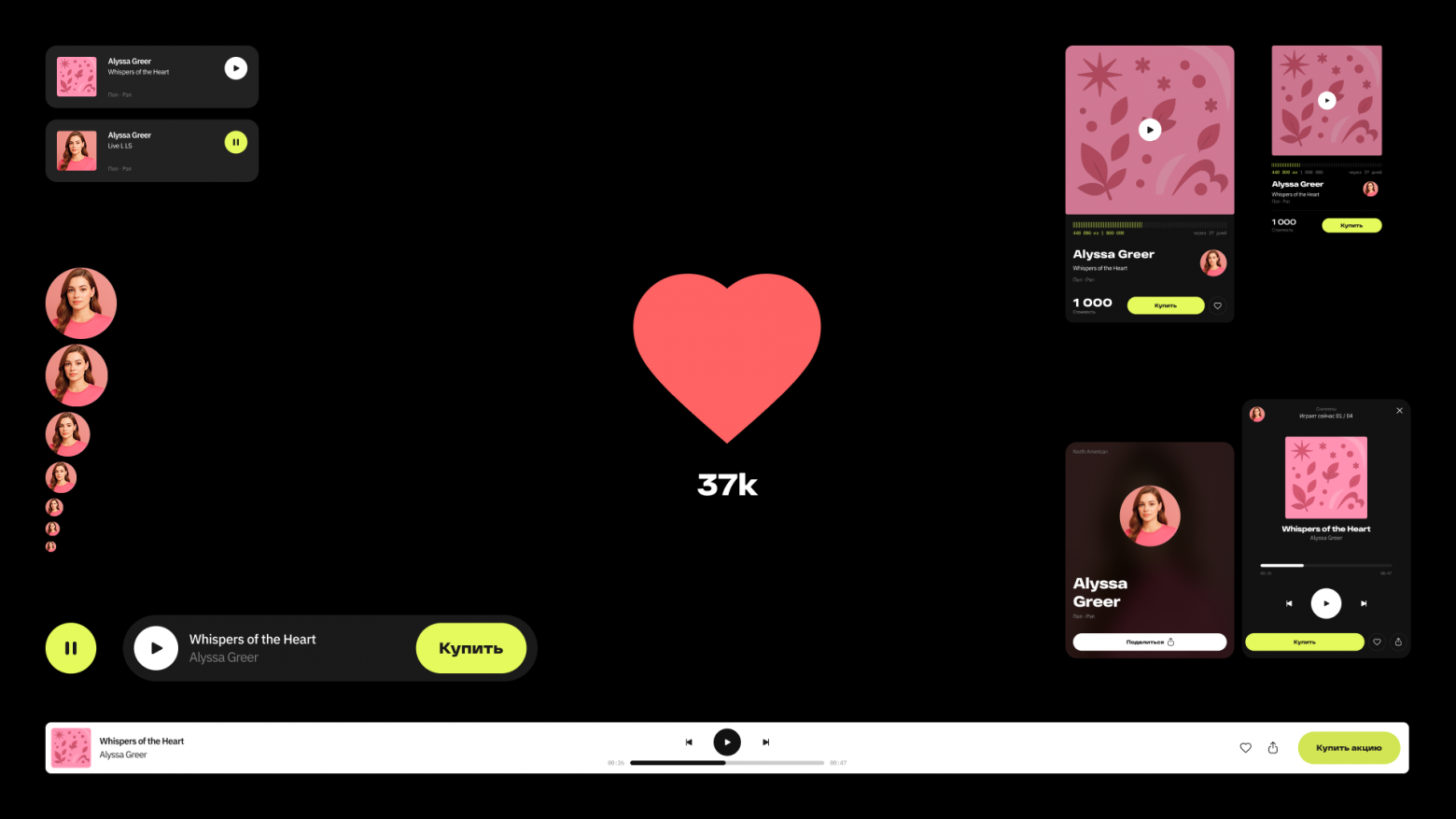 Краудинвестинг 2.0: как технологии меняют креативные индустрии - 6 Краудинвестинг 2.0: как технологии меняют креативные индустрии - 6