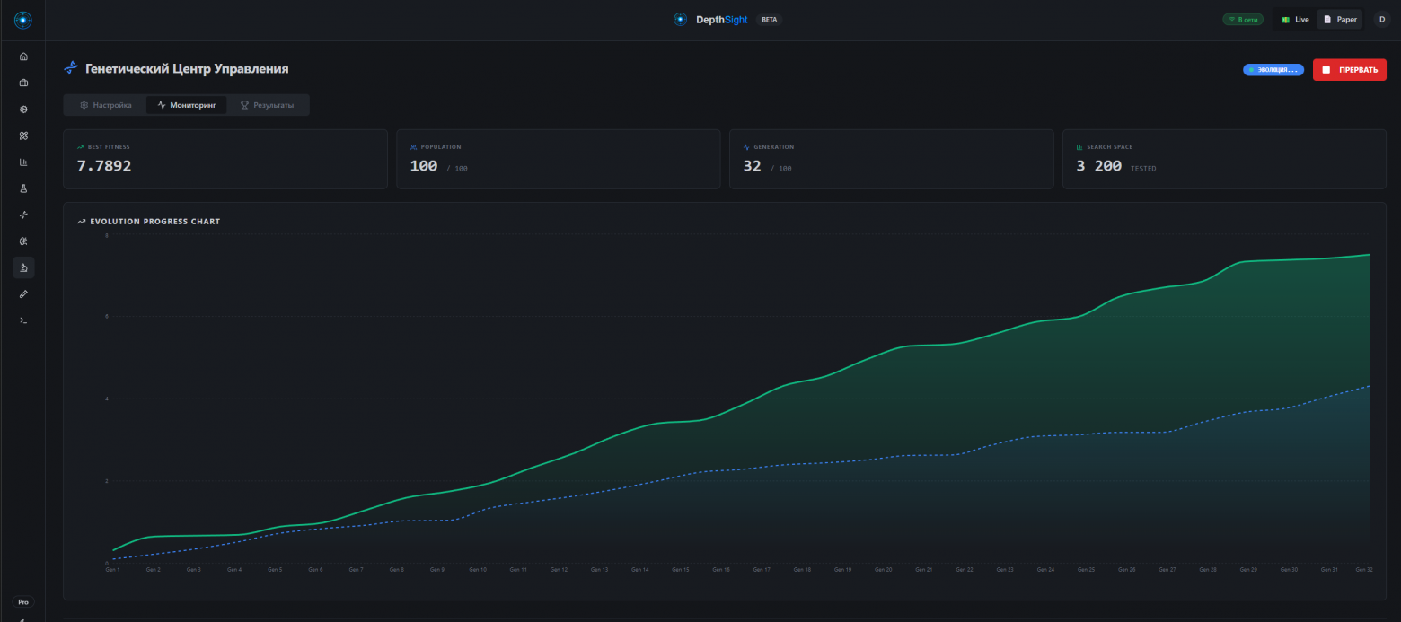 Генетическая оптимизация: популяция стратегий обучается и эволюционирует