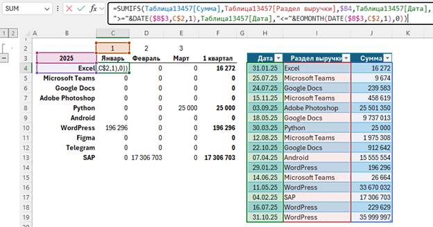 Изображение выглядит как текст, снимок экрана, программное обеспечение, число  Содержимое, созданное искусственным интеллектом, может быть неверным.