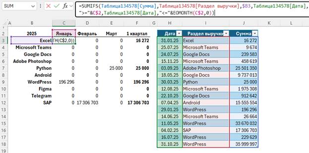 Изображение выглядит как текст, снимок экрана, программное обеспечение, число  Содержимое, созданное искусственным интеллектом, может быть неверным.